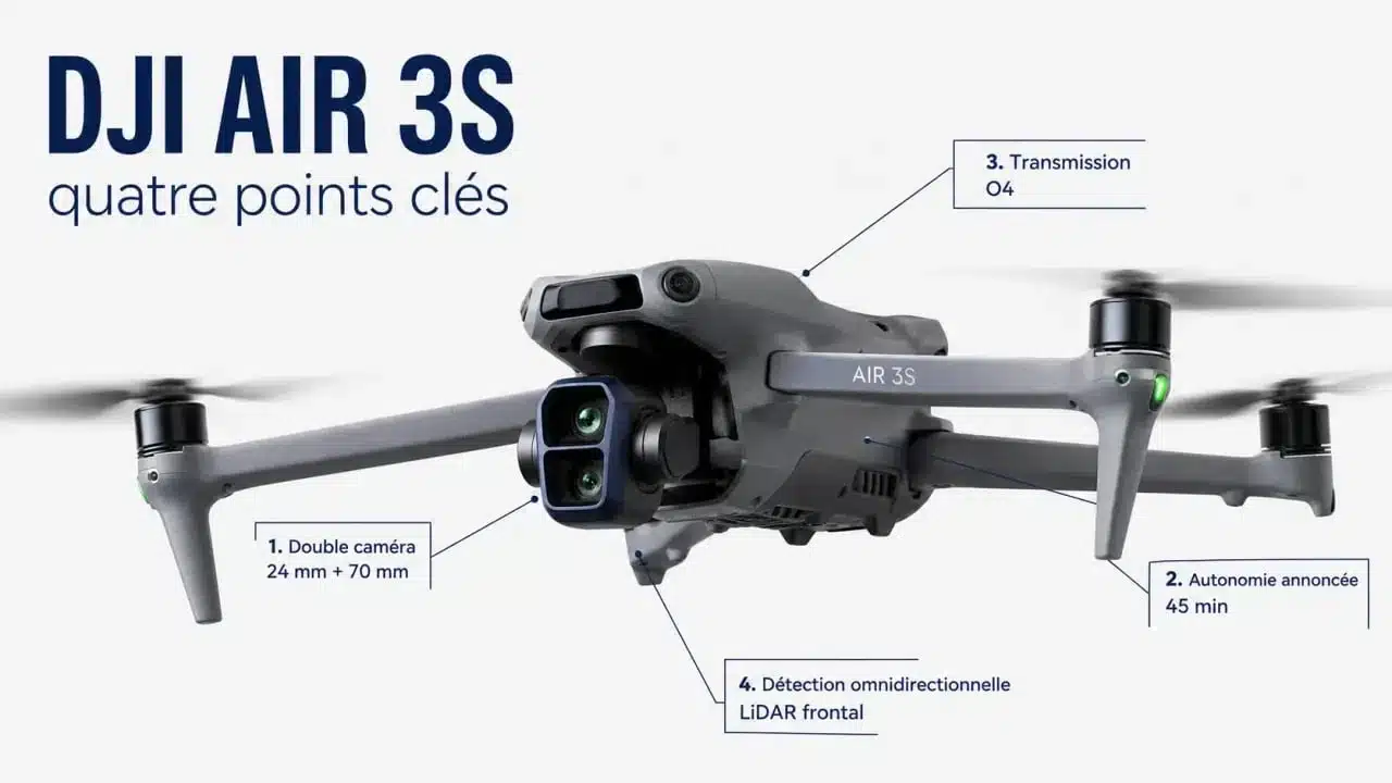 Drone DJI Air 3S présenté dans une composition éditoriale avec ses atouts clés